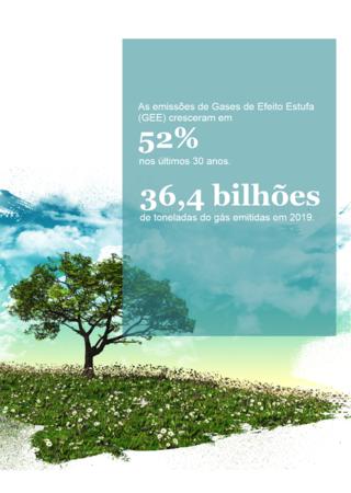 Ilustração de uma árvore com dados sobre o crescimento das emissões de gases de efeito estufa